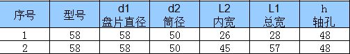 铝盘 铜线专用线盘 塑料小绕线盘