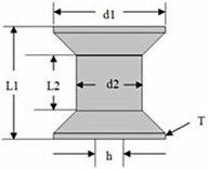 超细线盘 105（镀金、镀锌、镀银线线盘）