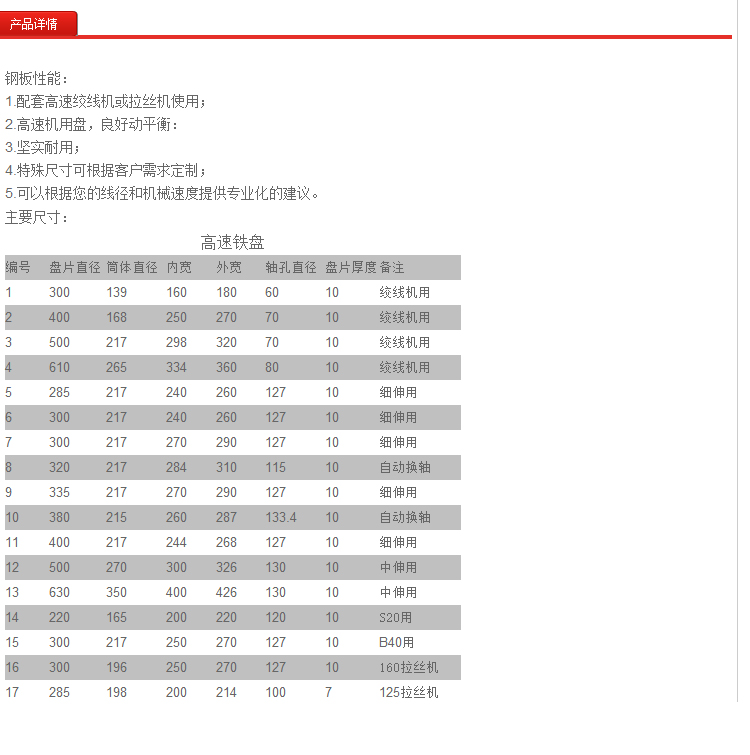 平板高速拉丝盘