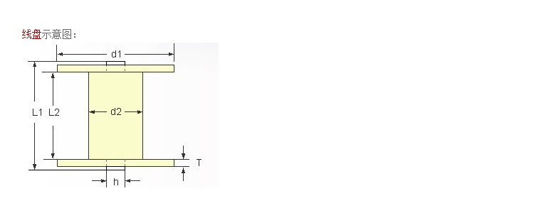 塑料线盘工字轮100