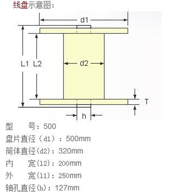 塑料线盘跟周转线盘又什么区别?