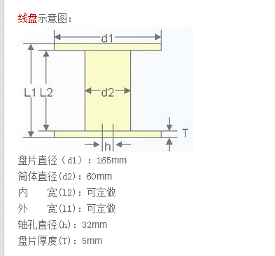 什么叫线盘，胶轴，工字轮